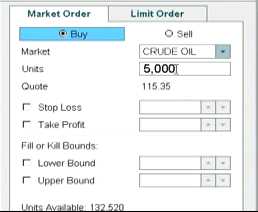 Pekelně naštvaný trader CFD